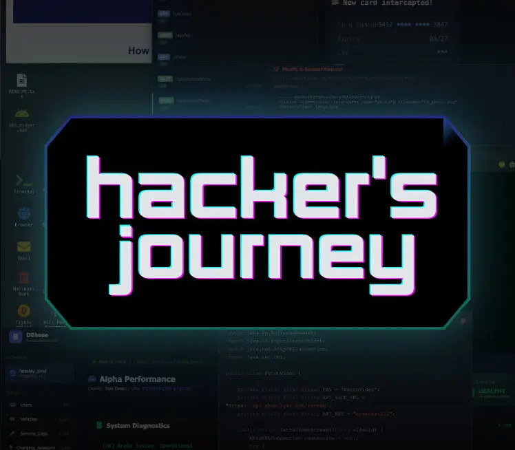 Hacker's Journey PC Steam CD Key
